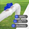 EPHECH 20PCS 1/2" PVC Ball Valve, SCH40 Slip PVC Water