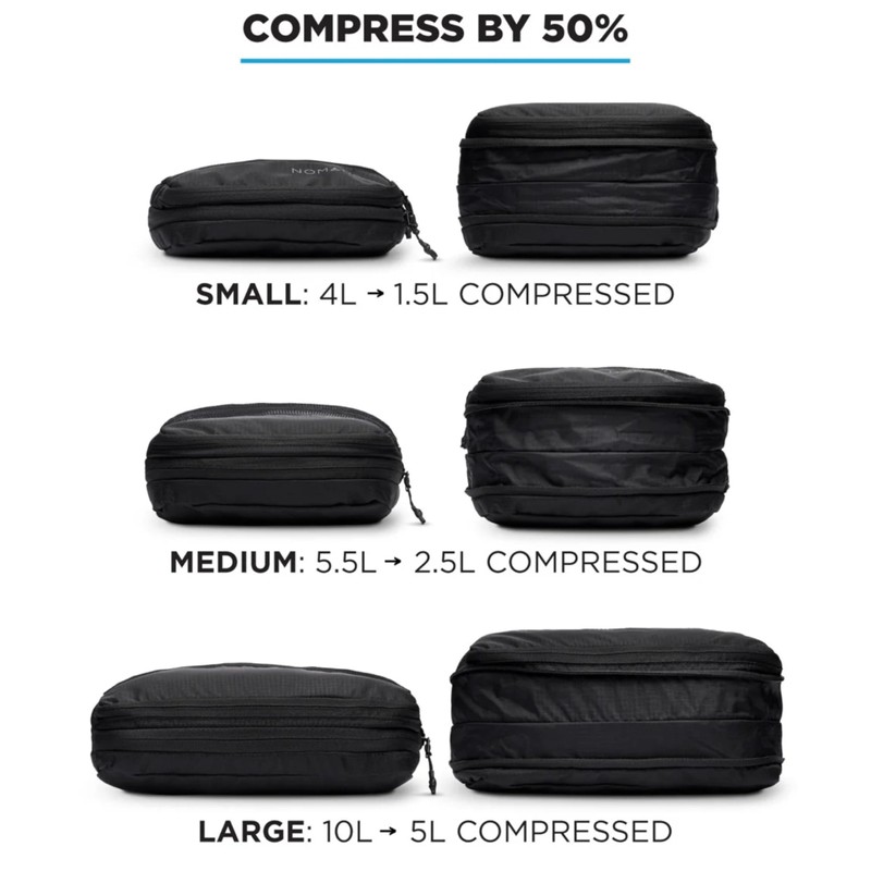 Gomatic Packing Cubes, Compression Luggage organisers for Carry-On, Suitcases, Travel
