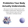 Element Longevity Human Strain Bifidobacterium Adolescentis Probiotic | Fewer Urgent