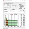 QUMOX 16GB SD HC 16 GB Class 10 UHS-I Secure