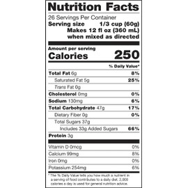 Dr. Smoothie Cafe Essentials Gourmet Beverage Mix Salted Caramel Latte