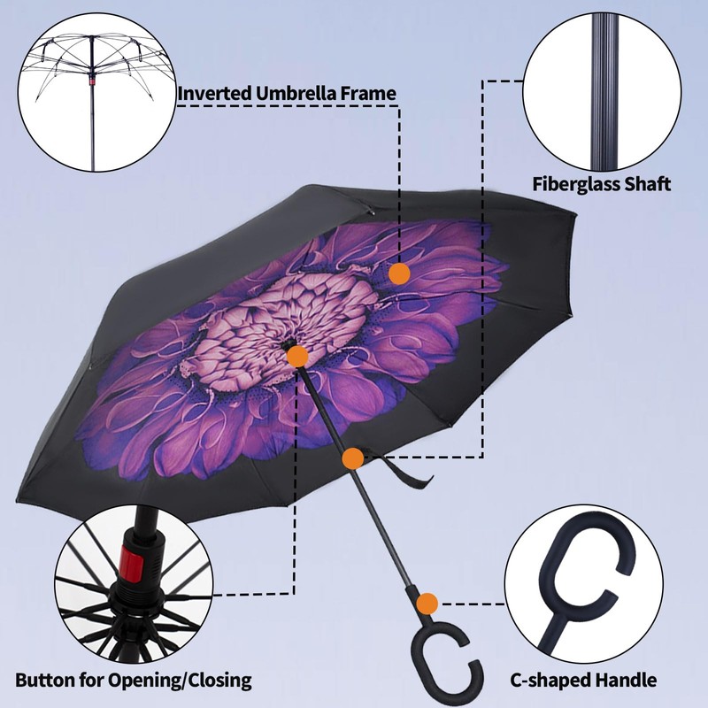 LLanxiry Windproof Inverted Umbrella, Large Reverse Umbrellas for Rain with