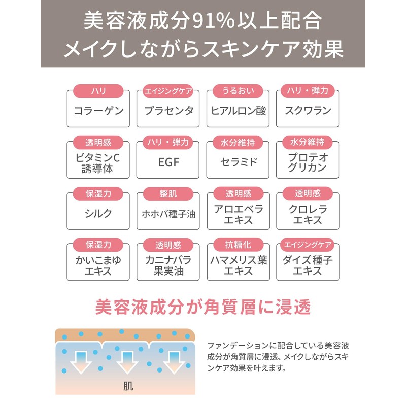 VINTORTE V-mlf3-2 Beauty Essence Mineral Liquid Foundation Mineral Foundation Ventorte