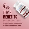 Approved Science Anemiaprin - Absorbable Iron, Vitamin C - Gentle