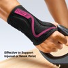 FREETOO Wrist Support S-shaped support for Arthritis, Adjustable Day Night