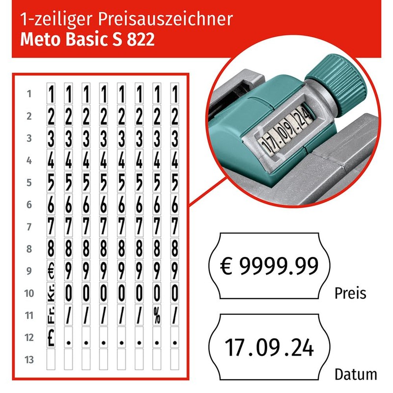 Meto Basic S Price Gun Set - Price, Date, Best-Before