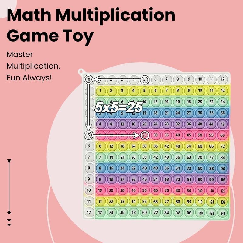 Multiplication Formula Practice Math Game, 12x12 Times Table Learning Activity