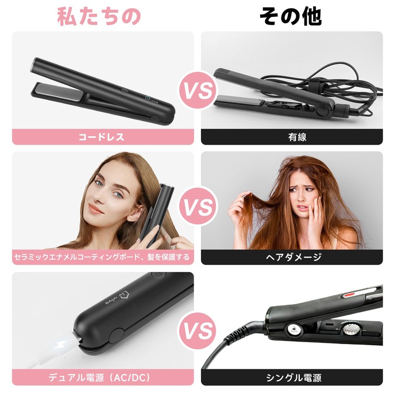 ポータブルコードレス髪ストレートアイロン、USB充電式、40分間連続使用可能、旅行用ワイヤレスカーリングアイロン (ブラック)