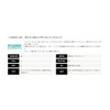 Sunline Ajiro Fluoro Taper Swordfish 18>7 1.8 ft (3 m)