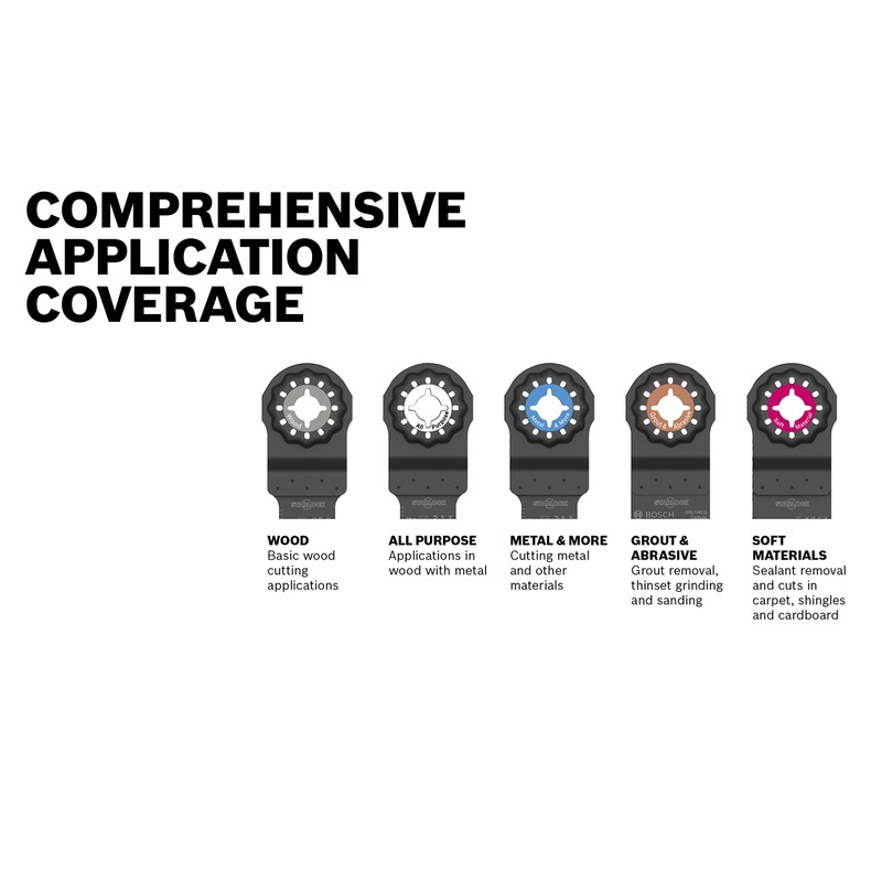 BOSCH Starlock Multi Tool Scraper, Long Oscillating Tool Blade for