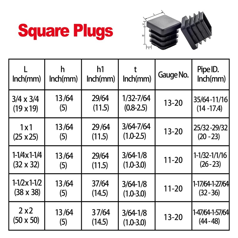 3/4" Square Tubing End Caps (20-Pack) - Durable Plastic Pipe