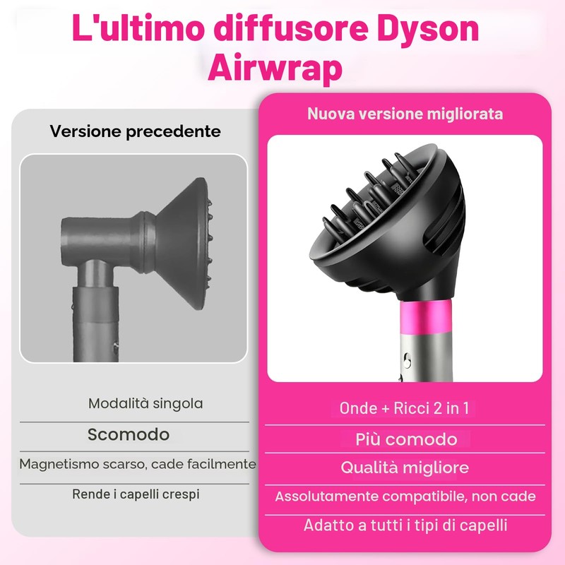 Diffusore Per Capelli Dyson Airwrap HS05 HS01 HS08, Diffusore Per