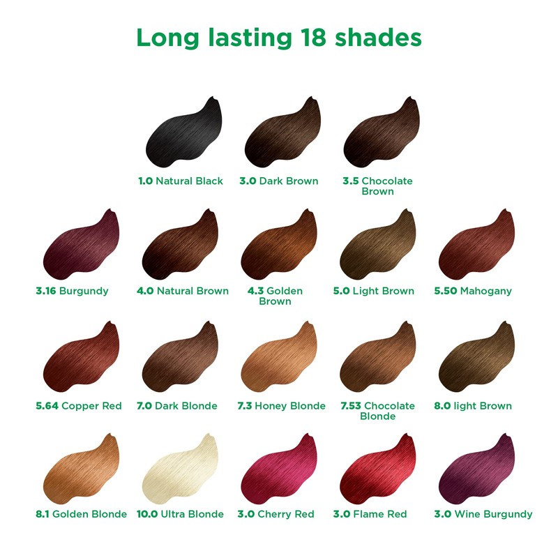 Nisha Creme Hair Color Golden Blonde 8.1 (150 ml)