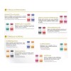 Lendan Hair Id Mascarilla Smart Base + 2 Activos +