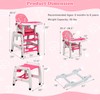 INFANS 5 in 1 Baby High Chair, Convertible Toddler Table