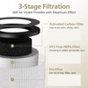 Replacement Filter Compatible with Air Purifier, 3-in-1 Filter with High-efficiency