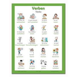 Long Bridge Publishing Language School Poster - Action verbs: Bilingual ESL Chart for the Classroom (German)