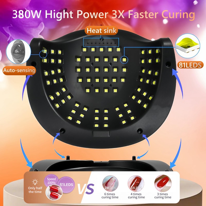 DMJWAN UV Lamp for Gel Nails, Professional Nail 380 W