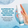 Ultimate Medical Adhesive Remover Spray – Silicone-Based, No-Sting & Odorless
