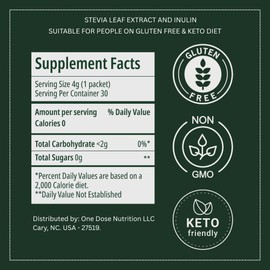 Carbon Sweeteners Pre-Biotic Natural Stevia Sweetener with Inulin - Good Source of Prebiotics That Supports Improved Gut Health, 30 Count (Pack of 1)