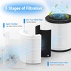 XBWW 4 Packs B-D02L B-D02U M05 Replacement Filters Compatible with