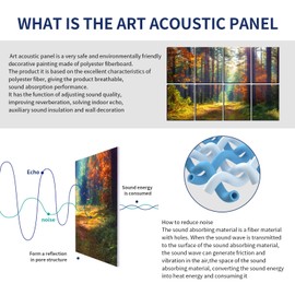 Mollywell Art Acoustic Panels, Sound Proofing, Wall Decoration, Suitable for Nature-Inspired Room Soundproofing & Vibrant Aesthetics (Forest Autumn), 48x32x0.4 Inch