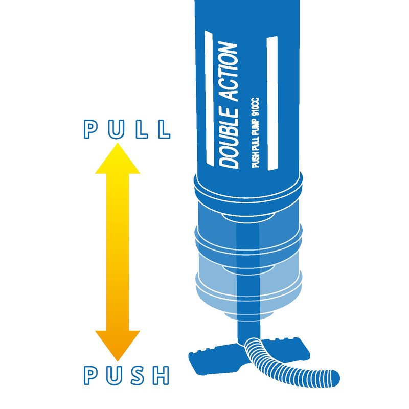 BUNDOK MOLUSKO Double Action Pump S MS-60 Air Pump, Black