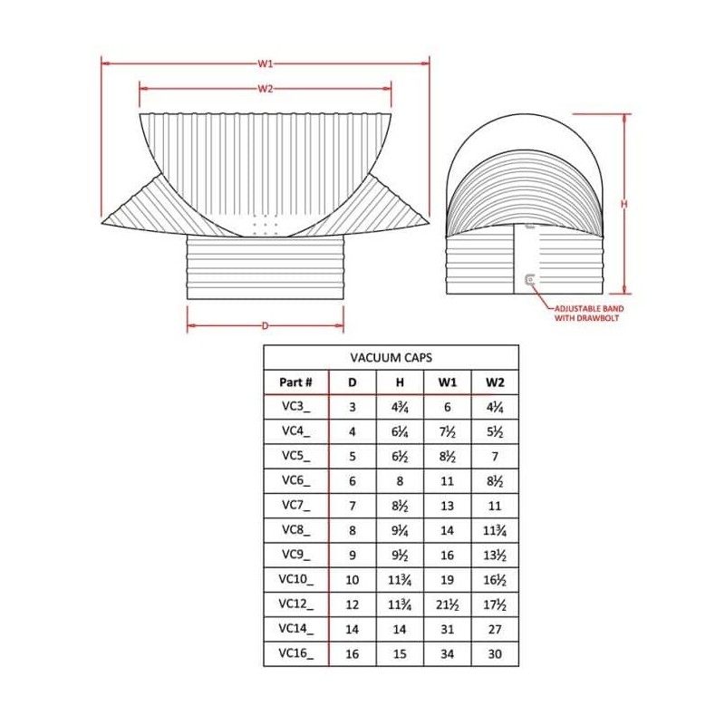Round Base Chimney Vacuum Cap