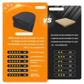 AOFEITE Outdoor Waterproof Olefin Chair Cushions 16"x17"x5" Patio Seat Cushions with 4-Level Color Fastness for Patio Furniture Round Corner Garden Sofa Pads with Removable Cover Set of 2, Dark Gray