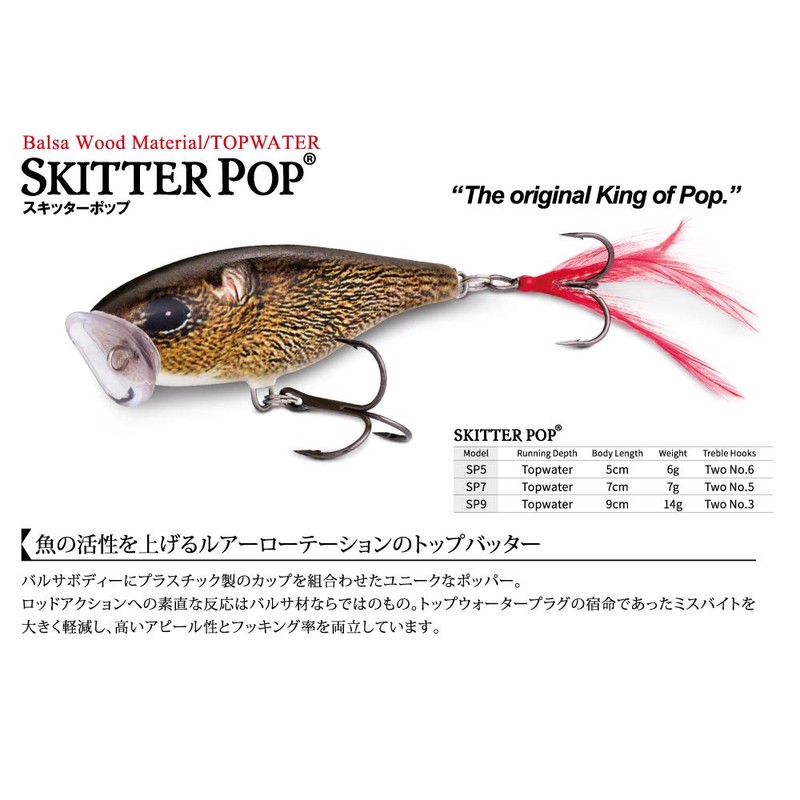 Rapala Skitter Pop 07 Fishing lure, 2.75-Inch, Chrome