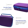 XANAD Hard Case for Sony ZV-1F / ZV-1 / ZV-1