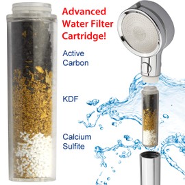 Dream Spa LaserJet High Pressure Luxury Handheld Shower Head with Dual Water Filters, ON-OFF Pause Switch, Extra-long 72-inch Stainless Steel Hose & Bracket - Face Opens for Easy Cleaning