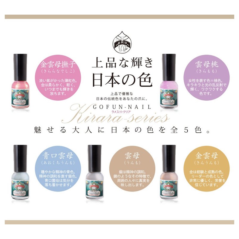 Gofun Nail Phopite