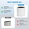 311i+ Max Filter Compatible with Blueair Blue Pure 311i+ Max