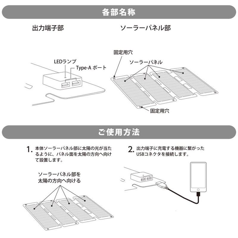 Ohm (OHM) Solar Charger, Foldable, Solar Panel Charger, 14W with