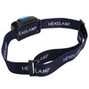 Outdoor USB Rechargeable LED Fishing Headlamp Finger Sensing Waterproof Headlight