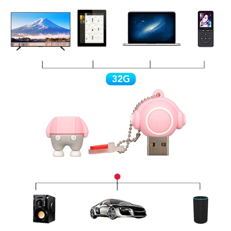 Cartoon USB Flash Drive Cartoon Style USB2.0 Interface Plug and