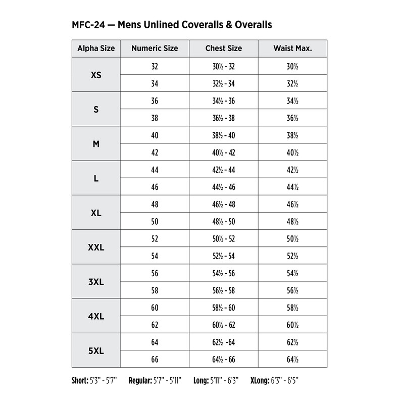 Red Kap Red Kap Men's Twill Action Back Coverall, Navy,