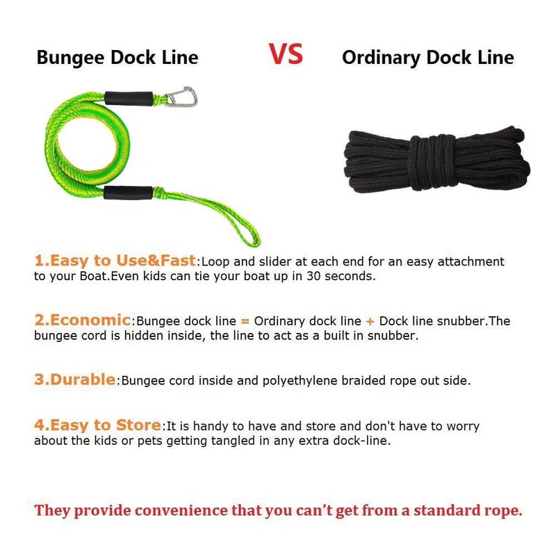 Premium PWC Bungee Dock Lines, Heavy Duty Braided Line, Marine