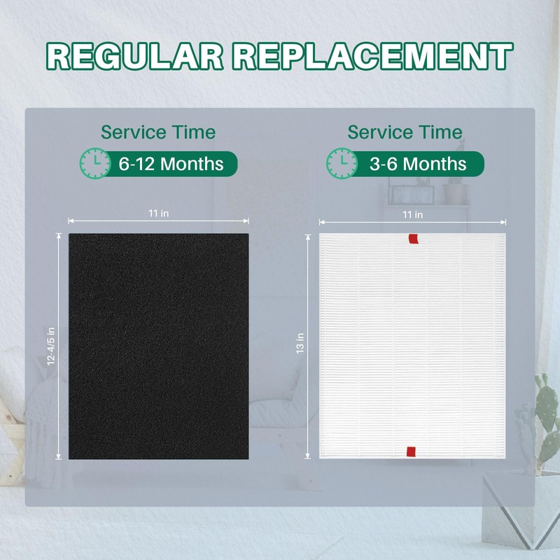 Fanulter 10 Pack C545 Replacement HEPA Filter Compatible with Winix