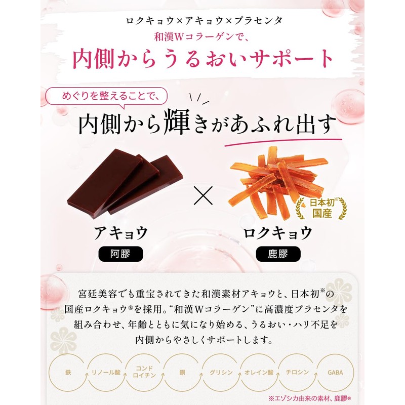 Peach Hana Princess Placenta Blend, Made in Japan, Iron, Folic