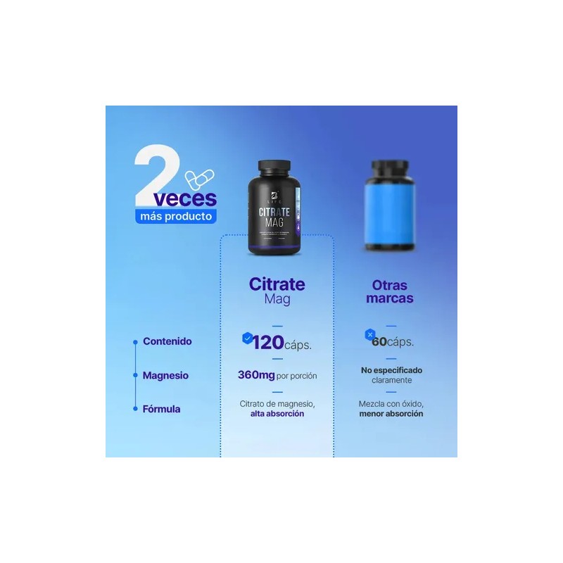 Citrato Magnesio 120 Cápsulas Magnesium Citrate Life Sabor