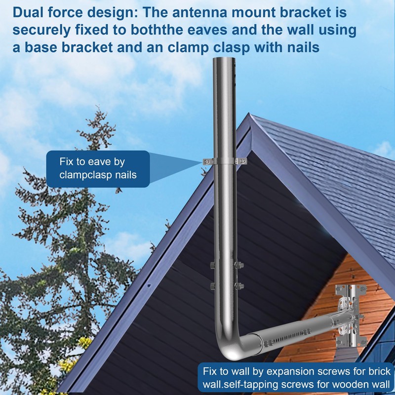 Antenna Mount for Long Wall - Lenght Adjustable Long Eave