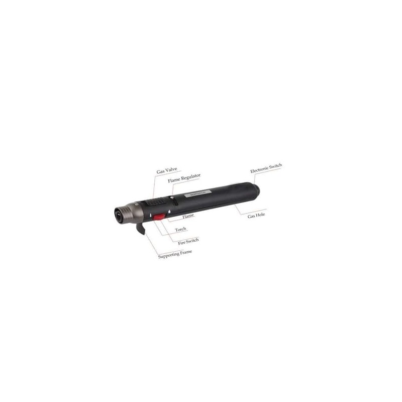 1300℃ Precision Mini Butane Torch - Dual Flame Refillable Windproof