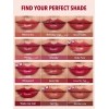 Sheglam Brillo De Labios Take A Hint-birthday Lips Color Love