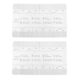 Coffee Ground Measurement Ruler Stainless Steel Reference Tool for Coffee Grind Size