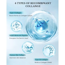 KOMFYMED Recombinant Collagen Restoration One-Day Serum – 4 Types of Collagen & Ectoin, Intensive Barrier Strengthening & Hydration, Single-Use Vials for All Skin Types (1.5ml / 0.05 fl.oz × 5)