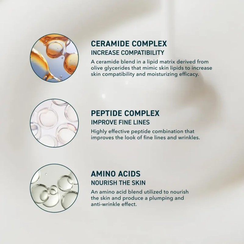 Crema Half & Half Ceramide Peptide Moisturizer Prequel Día/noche Para
