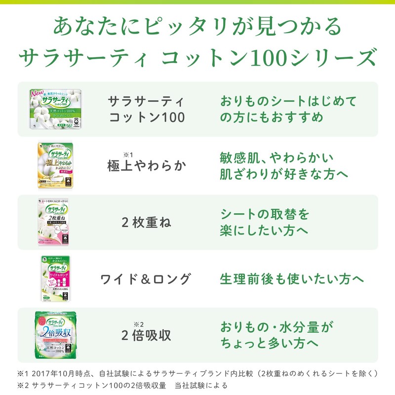 Sarasati 100% Cotton, Rash-Resistant, Ultra Soft, Unscented, 52 Sheets x