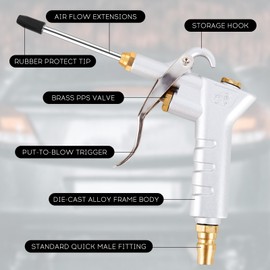 Compressed Air Gun Air Gun for 1/4 Inch Quick Coupling European Style Quick Coupling Compressed Air Accessories, with 3 Nozzles, High Pressure Blow Gun Industrial Cleaning Tool